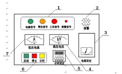 輕型試驗(yàn)變壓器控制箱/臺結(jié)構(gòu) 華電美倫